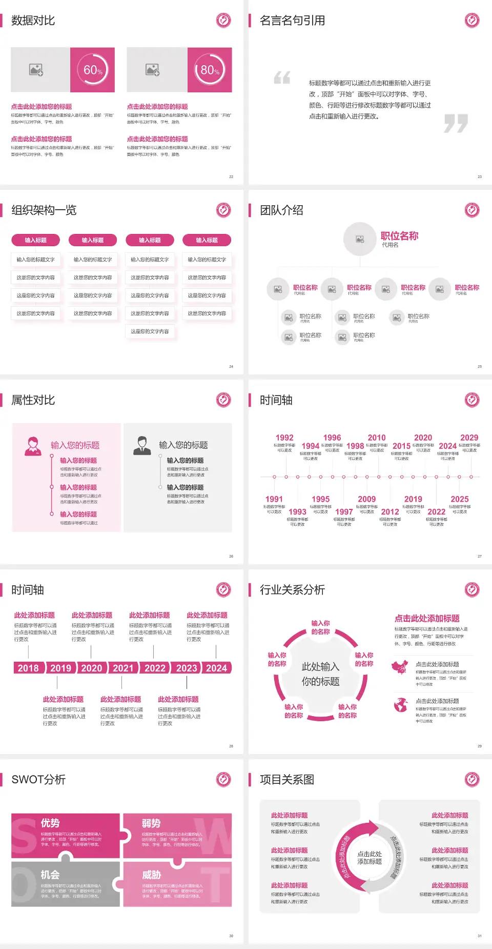 襄阳市妇幼保健院医院简介/日常通用PPT模板4:3格式幻灯片预览图4