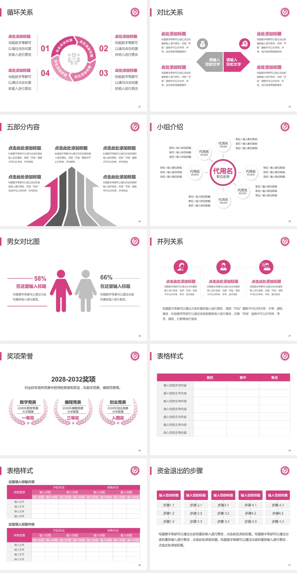 襄阳市妇幼保健院医院简介/日常通用PPT模板4:3格式幻灯片预览图5