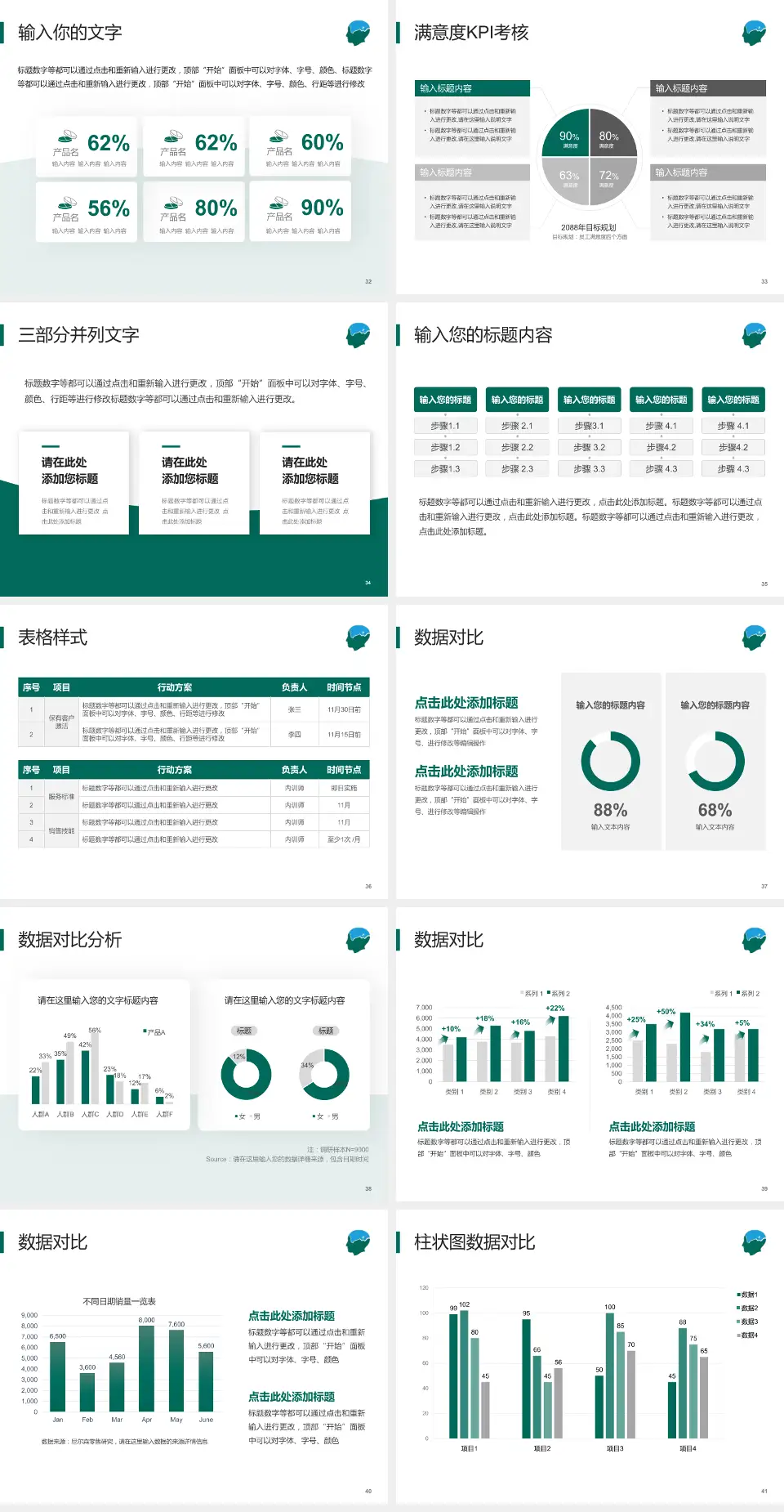 武汉脑科医院科研成果展示PPT模板4:3格式幻灯片预览图5