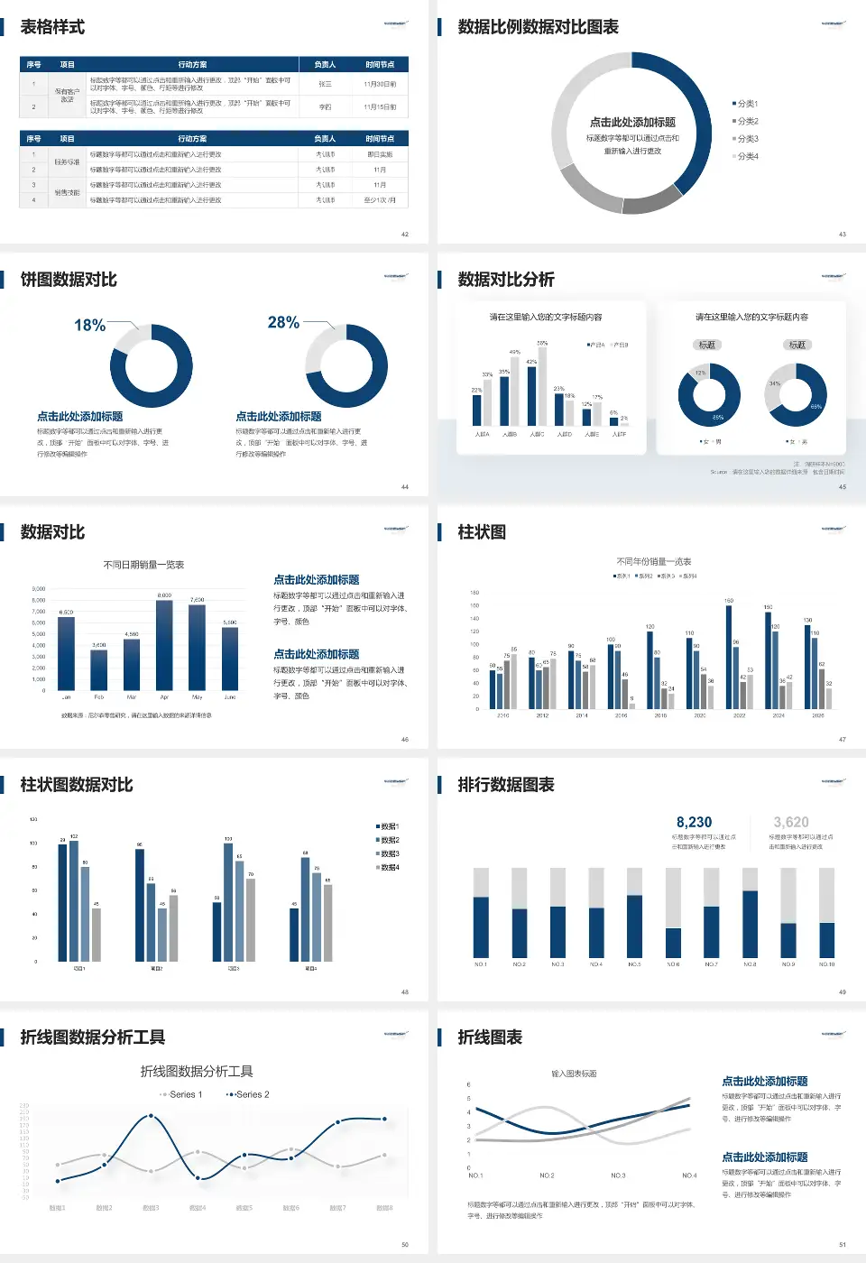 华润武钢总医院医院简介/日常通用PPT模板16:9格式幻灯片预览图6