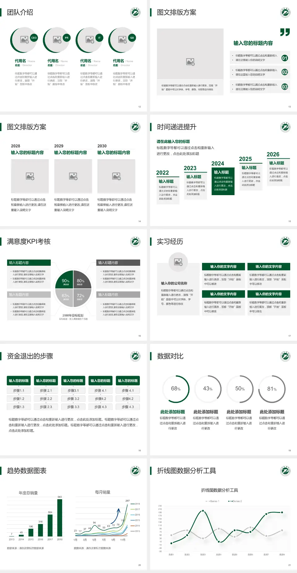 华中科技大学同济医学院附属同济医院培训与教育PPT模板4:3格式幻灯片预览图3