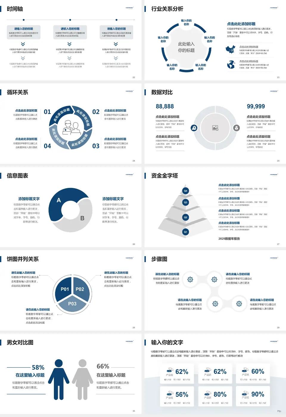 华润武钢总医院医院管理报告PPT模板16:9格式幻灯片预览图4