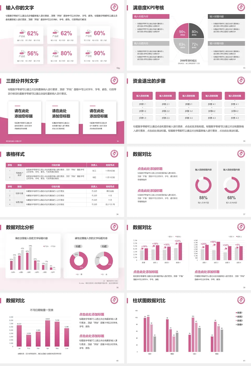 宜昌市妇幼保健院科研成果展示PPT模板16:9格式幻灯片预览图5