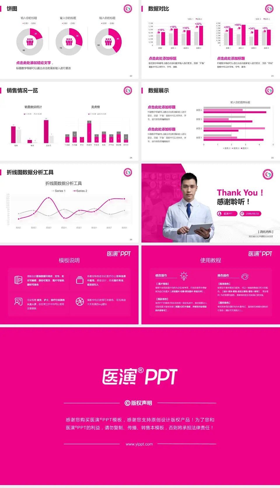 湖北省妇幼保健院光谷院区病例分享与讨论PPT模板16:9格式幻灯片预览图4