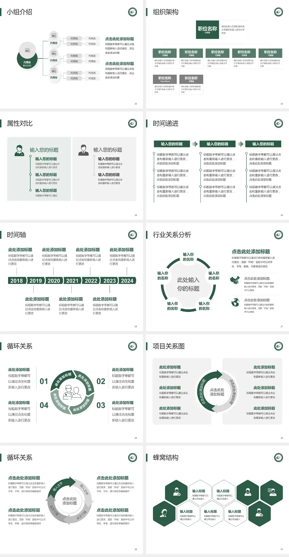 武汉市中医医院品管圈PDCA演示专用PPT模板4:3格式幻灯片预览图4
