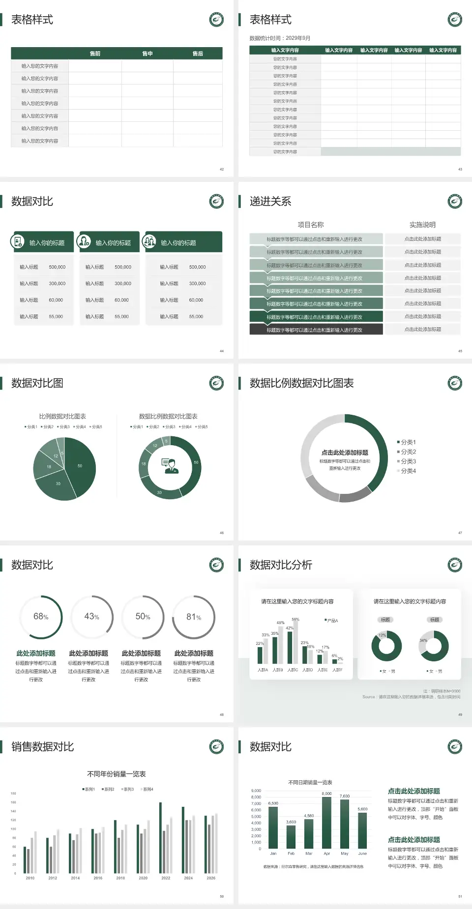 武汉市中医医院品管圈PDCA演示专用PPT模板4:3格式幻灯片预览图6