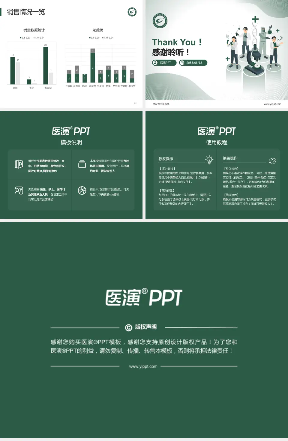 武汉市中医医院品管圈PDCA演示专用PPT模板4:3格式幻灯片预览图7
