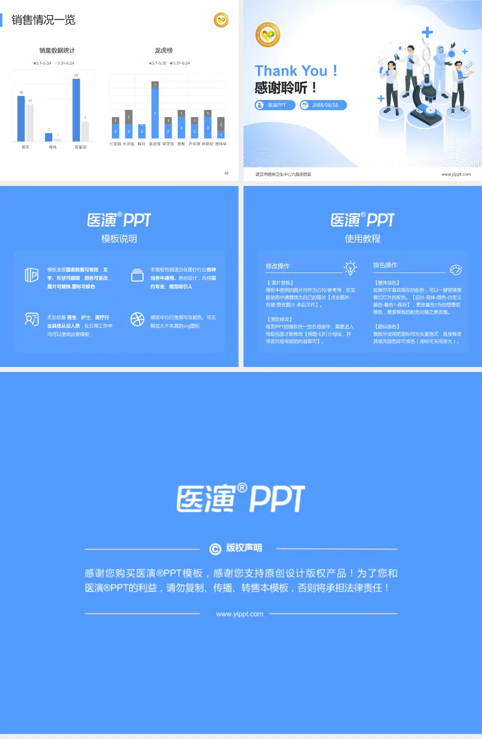 武汉市精神卫生中心六角亭院区品管圈PDCA演示专用PPT模板4:3格式幻灯片预览图7