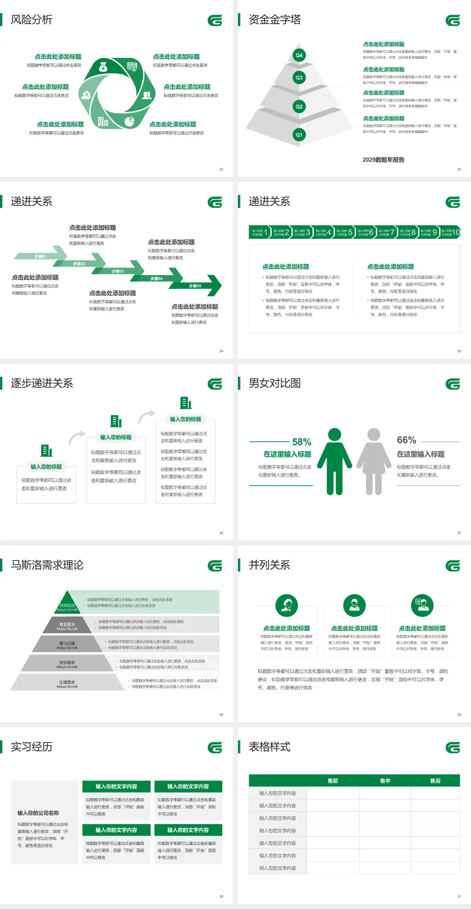 荆州市中心医院项目申请与汇报PPT模板4:3格式幻灯片预览图4
