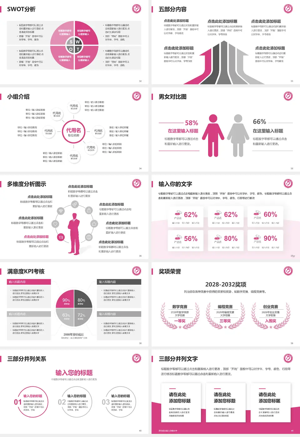 襄阳市妇幼保健院医疗行业比赛专用PPT模板16:9格式幻灯片预览图5