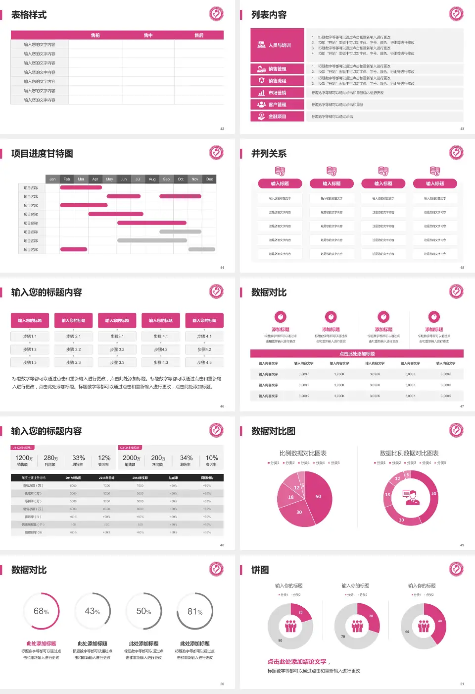 襄阳市妇幼保健院医疗行业比赛专用PPT模板16:9格式幻灯片预览图6