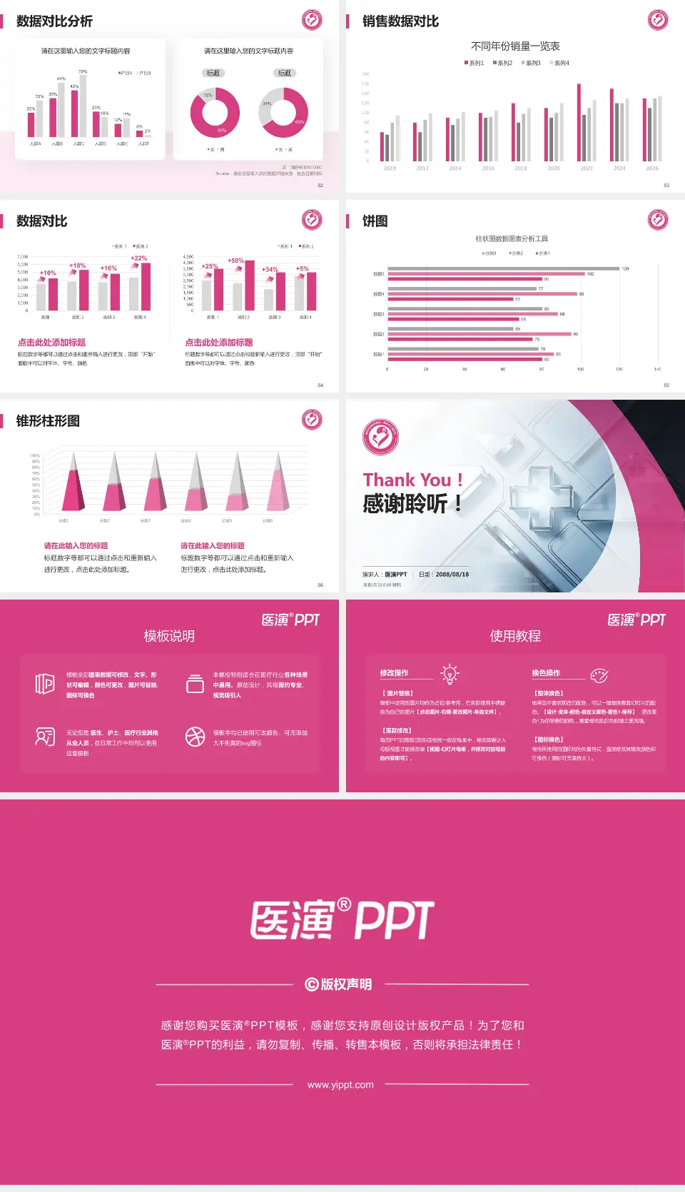 襄阳市妇幼保健院医疗行业比赛专用PPT模板16:9格式幻灯片预览图7