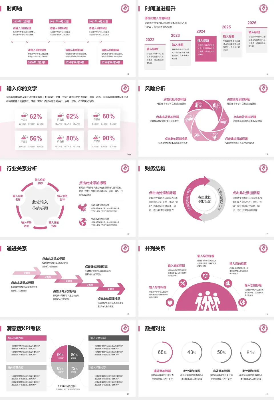 宜昌市妇幼保健院病例分享与讨论PPT模板16:9格式幻灯片预览图3