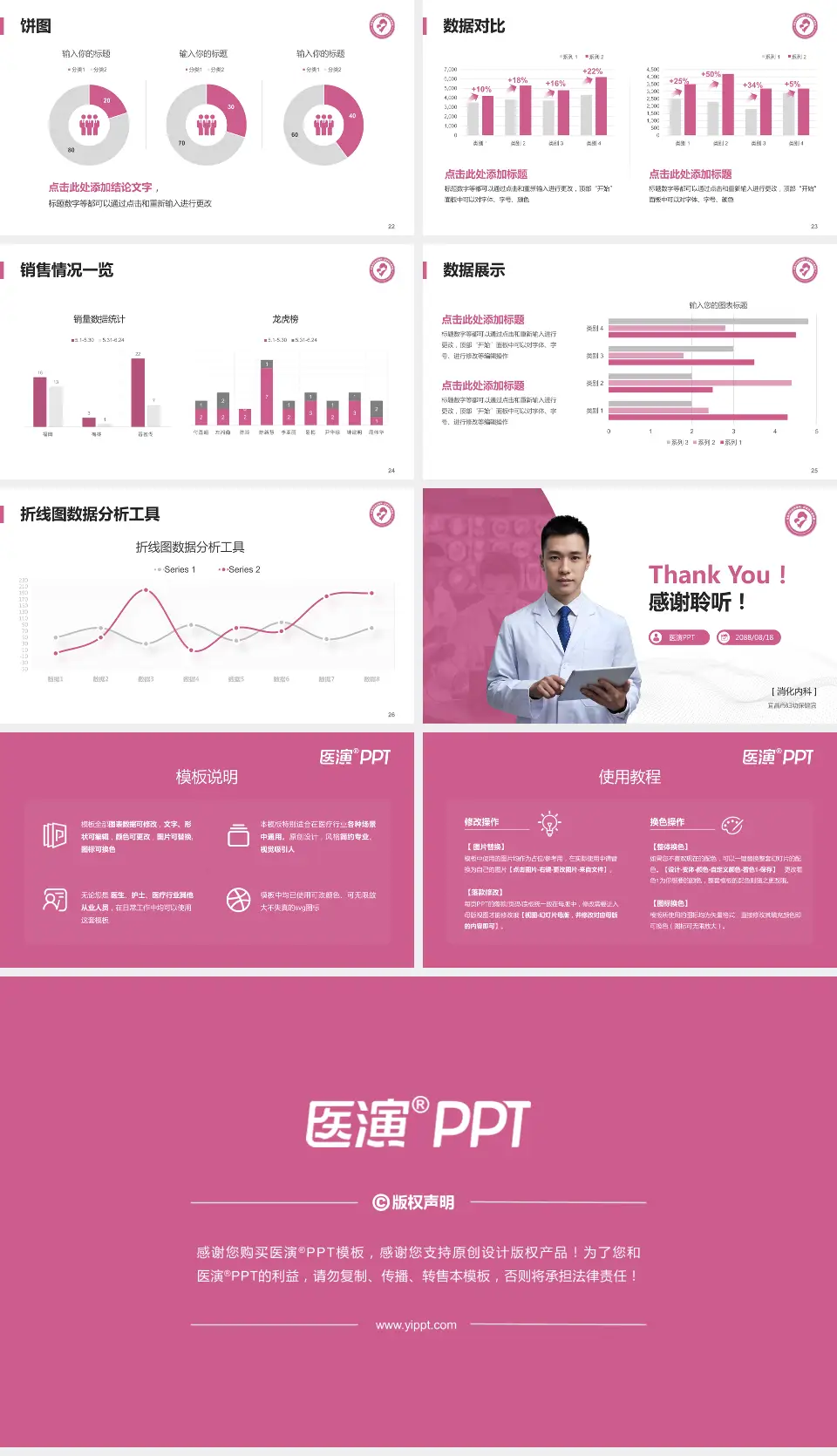 宜昌市妇幼保健院病例分享与讨论PPT模板16:9格式幻灯片预览图4