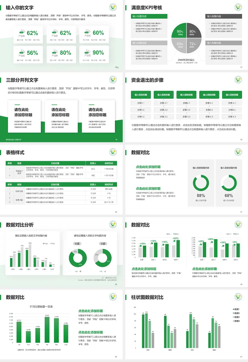 宜昌市优抚医院科研成果展示PPT模板16:9格式幻灯片预览图5
