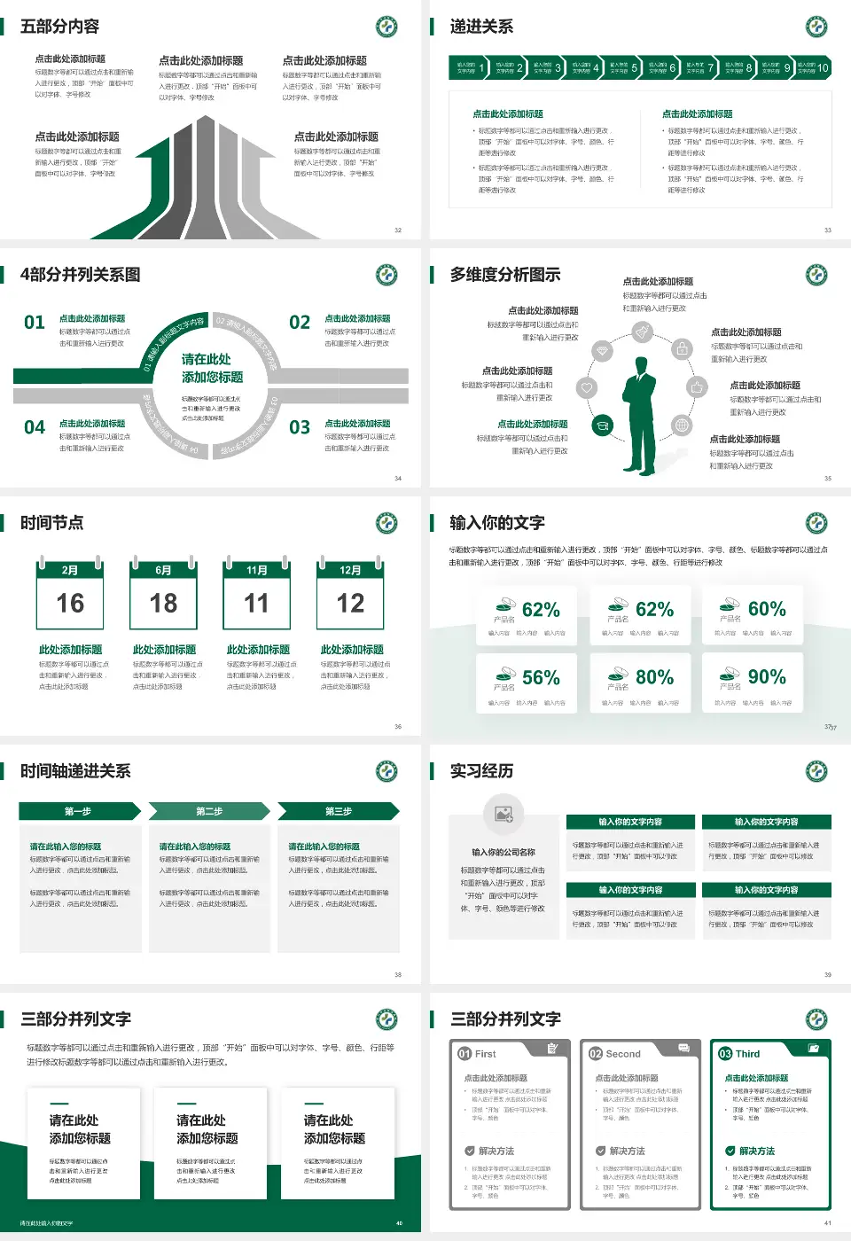 武汉市金银潭医院品管圈PDCA演示专用PPT模板16:9格式幻灯片预览图5