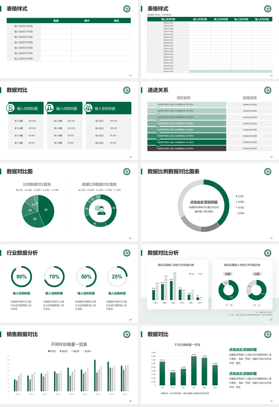 武汉市金银潭医院品管圈PDCA演示专用PPT模板16:9格式幻灯片预览图6