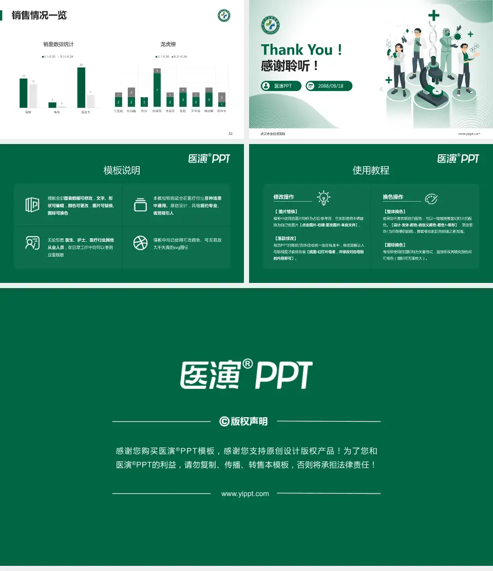 武汉市金银潭医院品管圈PDCA演示专用PPT模板16:9格式幻灯片预览图7