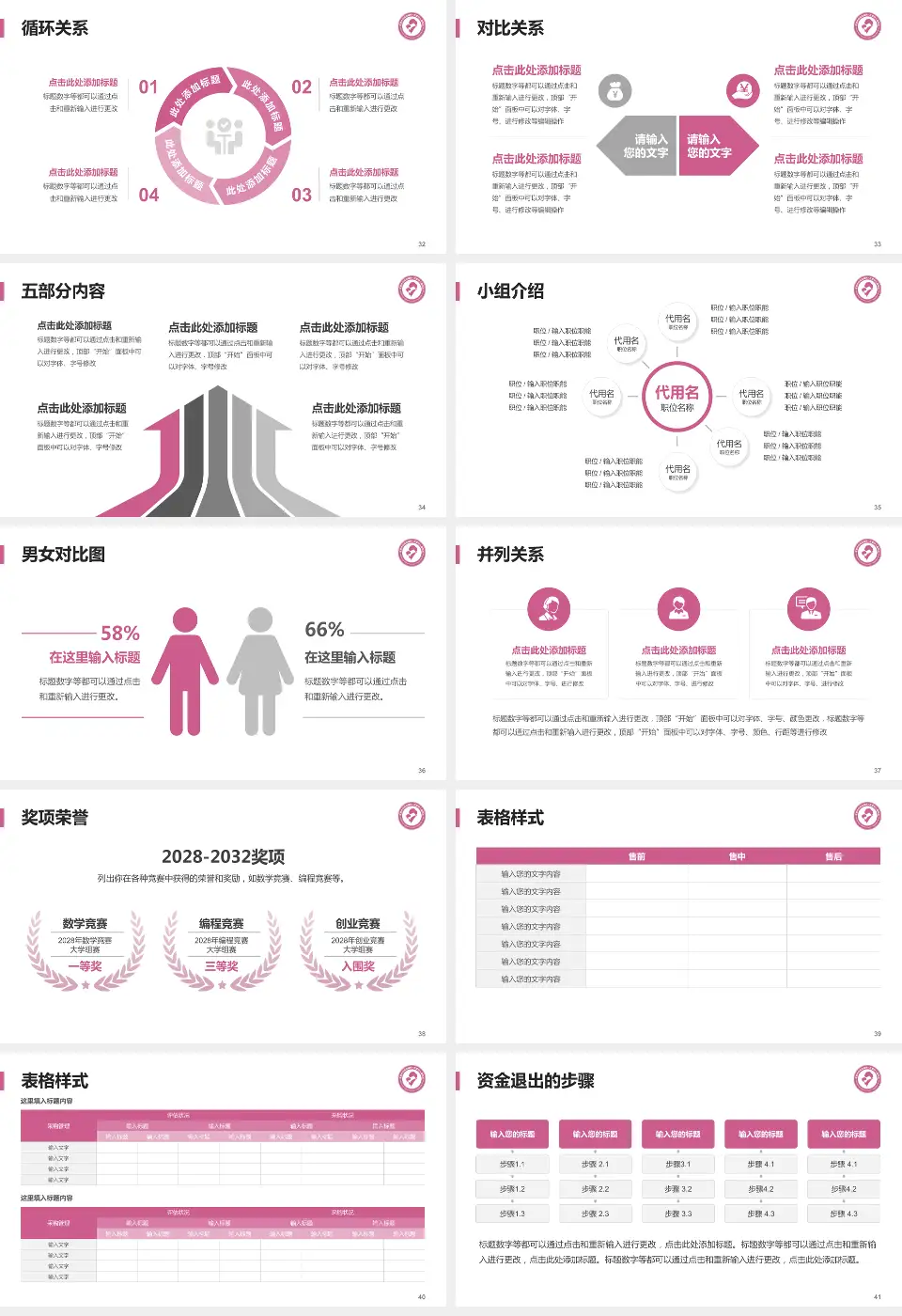 宜昌市妇幼保健院医院简介/日常通用PPT模板16:9格式幻灯片预览图5