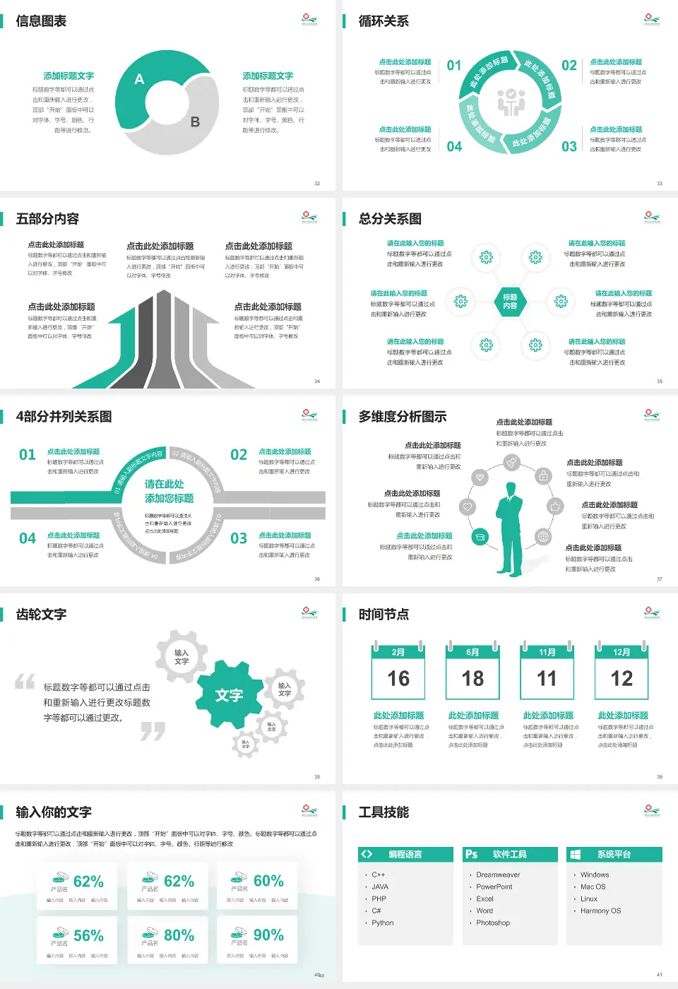 湖北江汉油田总医院护理专业职业生涯规划PPT模板16:9格式幻灯片预览图5