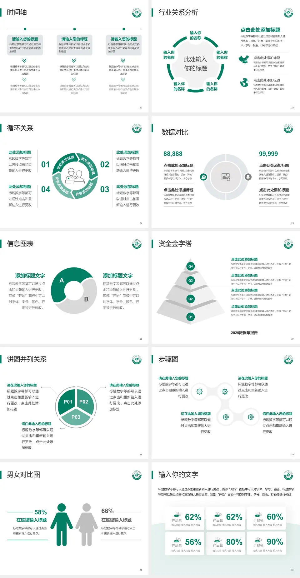武汉市武昌医院东区医院管理报告PPT模板4:3格式幻灯片预览图4