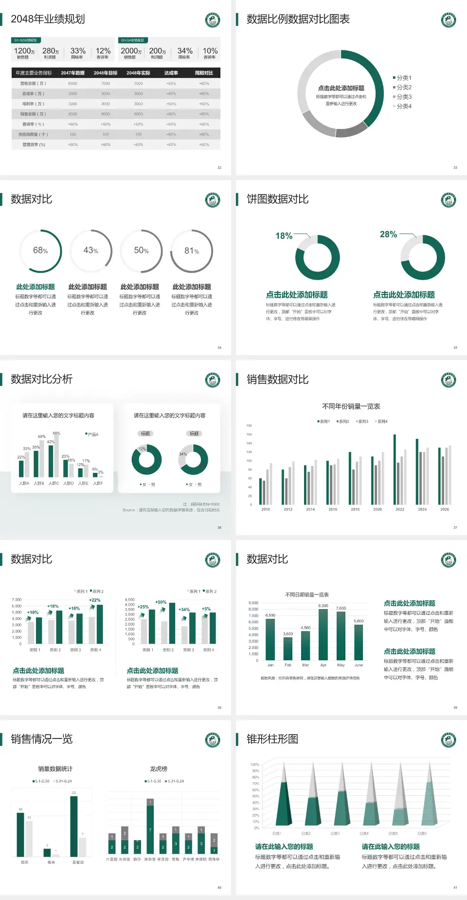 武汉市第四医院古田院区科室介绍与推广PPT模板4:3格式幻灯片预览图5
