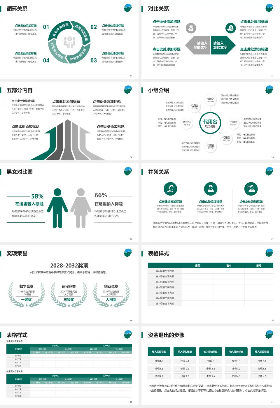 武汉脑科医院医院简介/日常通用PPT模板16:9格式幻灯片预览图5