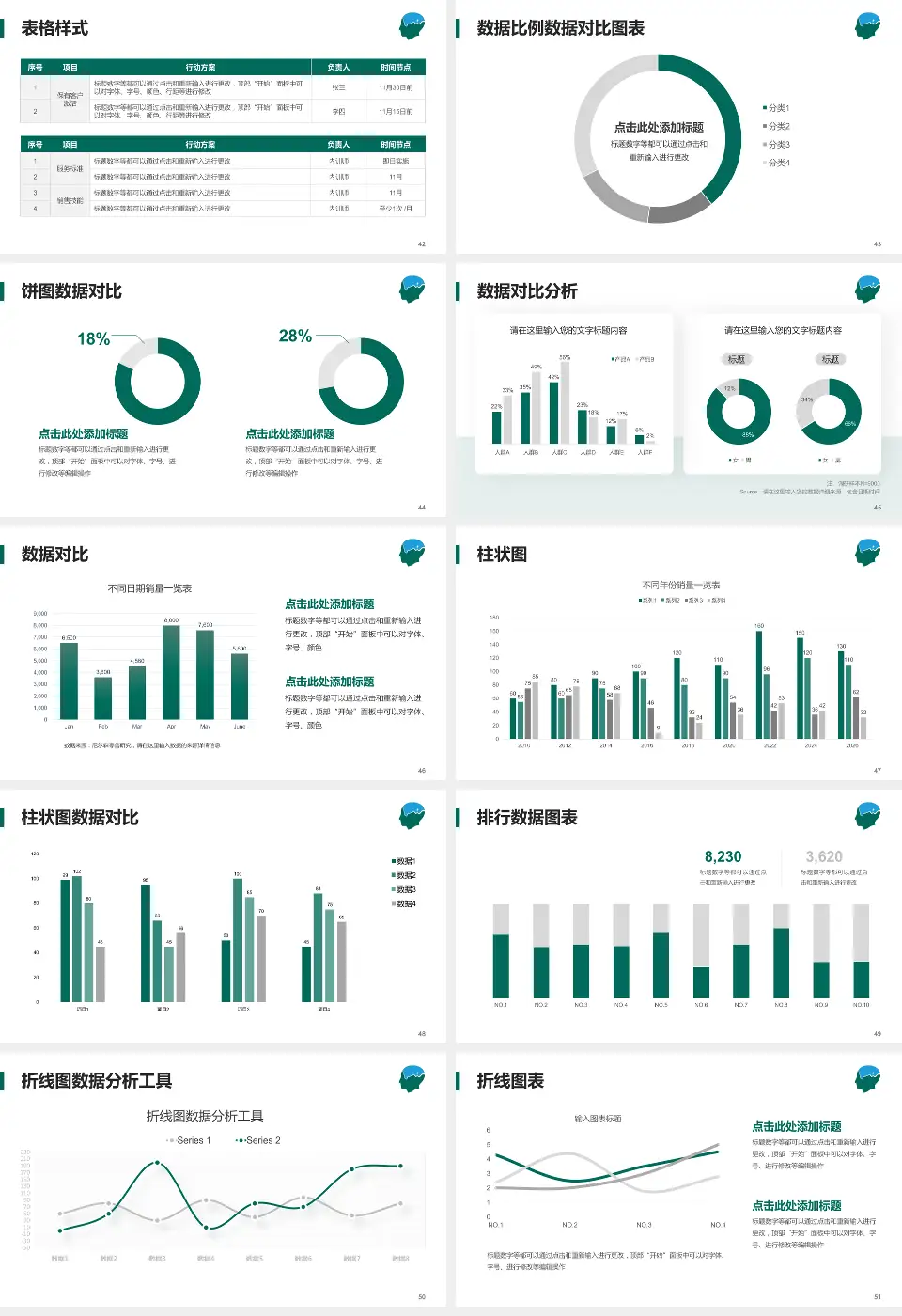 武汉脑科医院医院简介/日常通用PPT模板16:9格式幻灯片预览图6