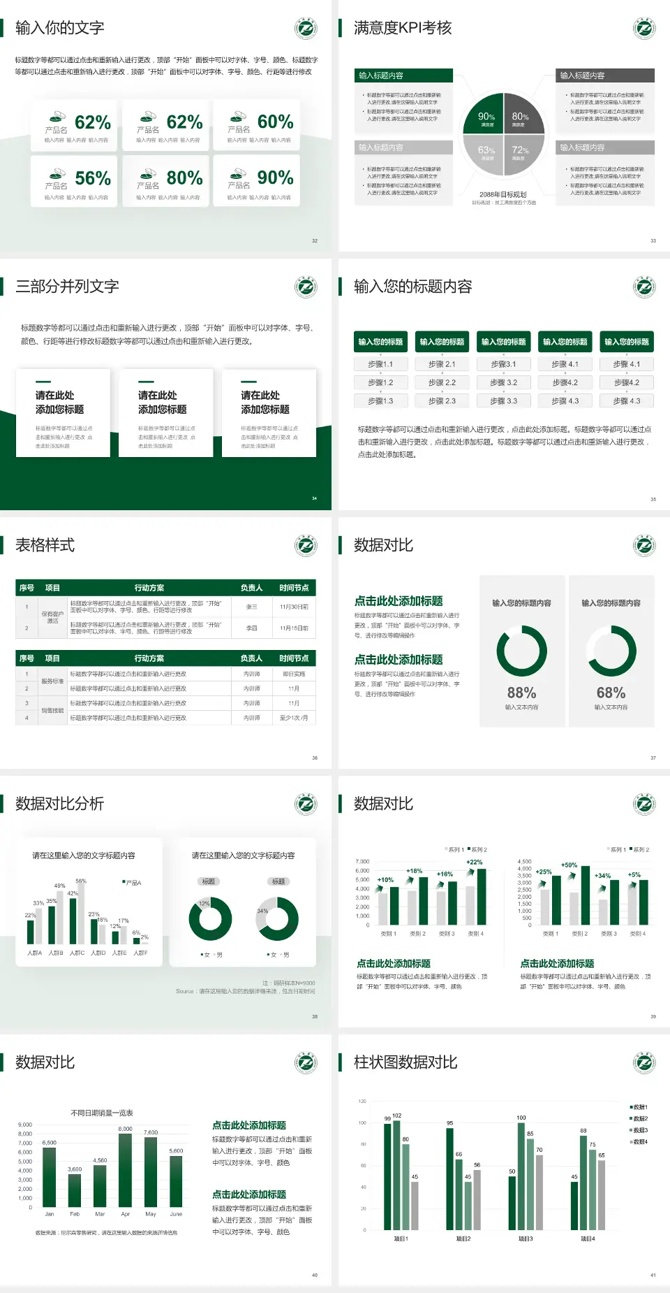 华中科技大学同济医学院附属同济医院科研成果展示PPT模板4:3格式幻灯片预览图5