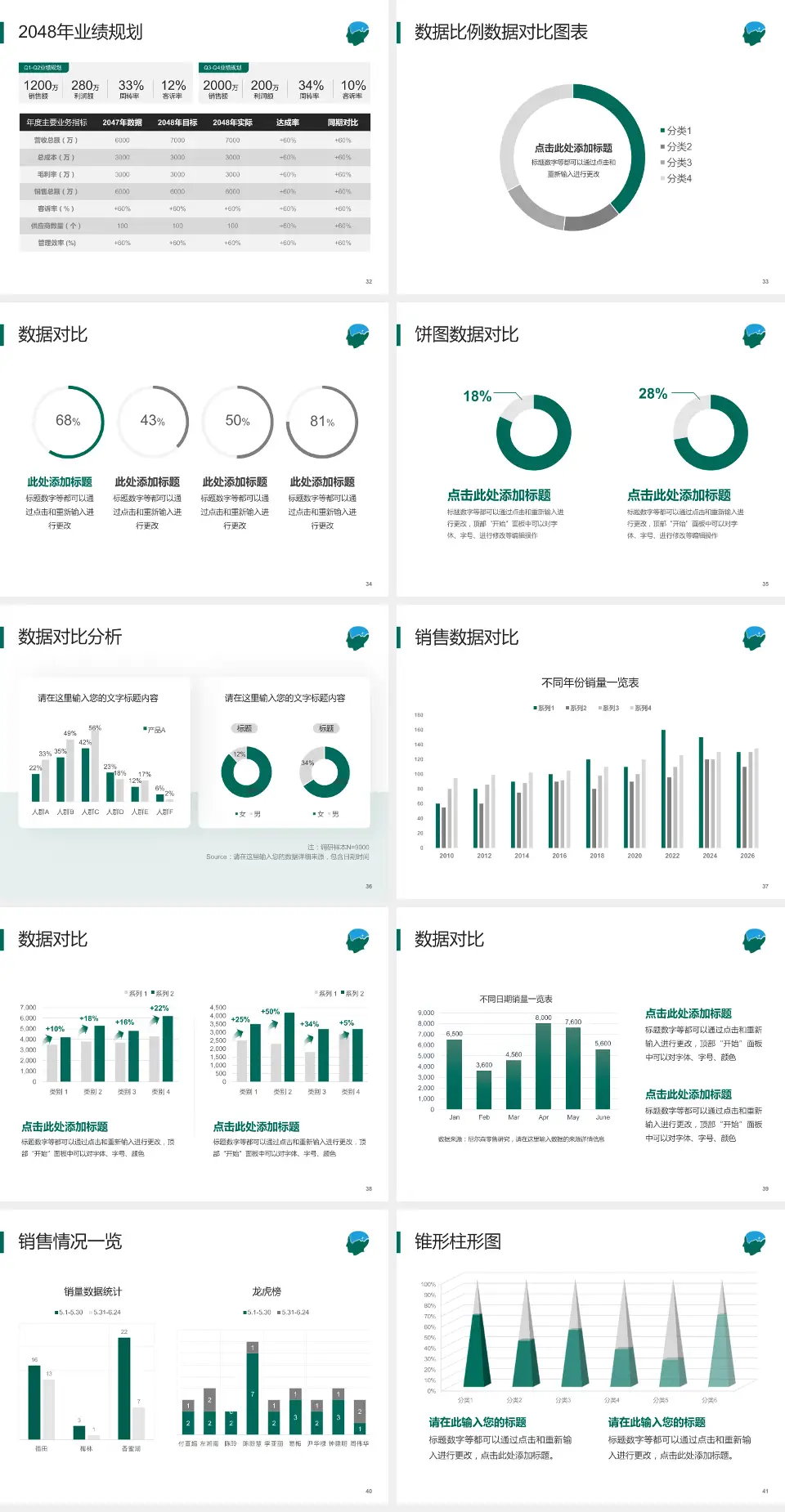 武汉脑科医院科室介绍与推广PPT模板4:3格式幻灯片预览图5