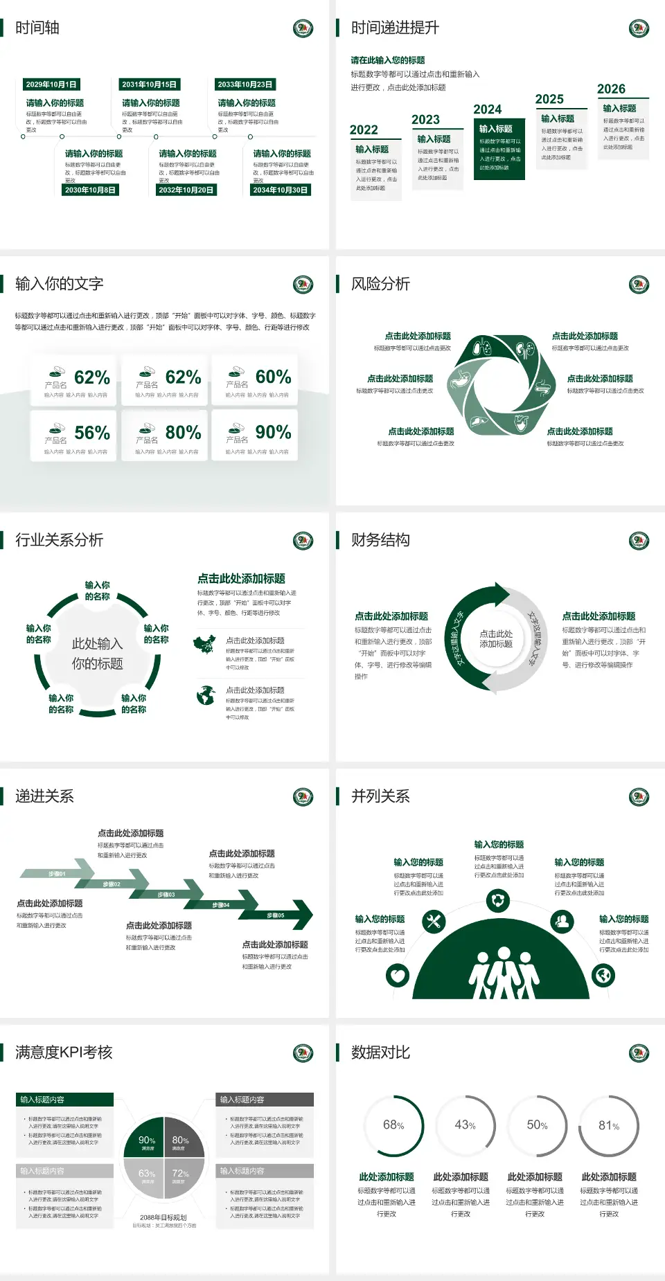 联勤保障部队第九九一医院病例分享与讨论PPT模板4:3格式幻灯片预览图3