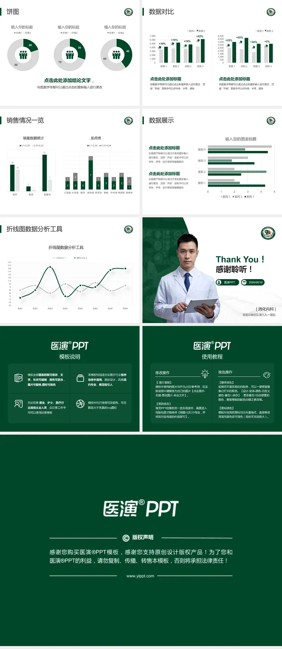 联勤保障部队第九九一医院病例分享与讨论PPT模板4:3格式幻灯片预览图4