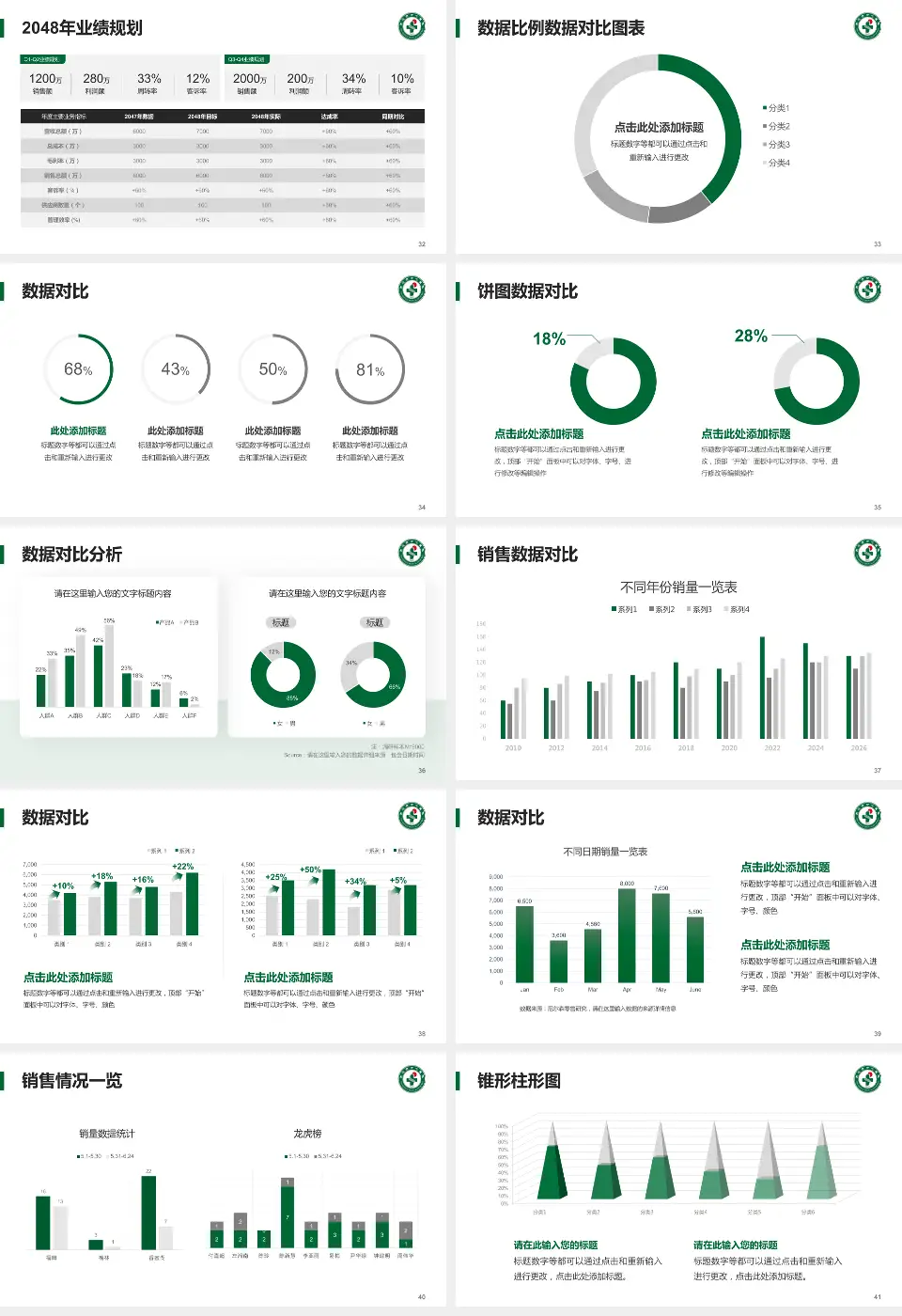 武汉市中心医院南京路院区科室介绍与推广PPT模板16:9格式幻灯片预览图5