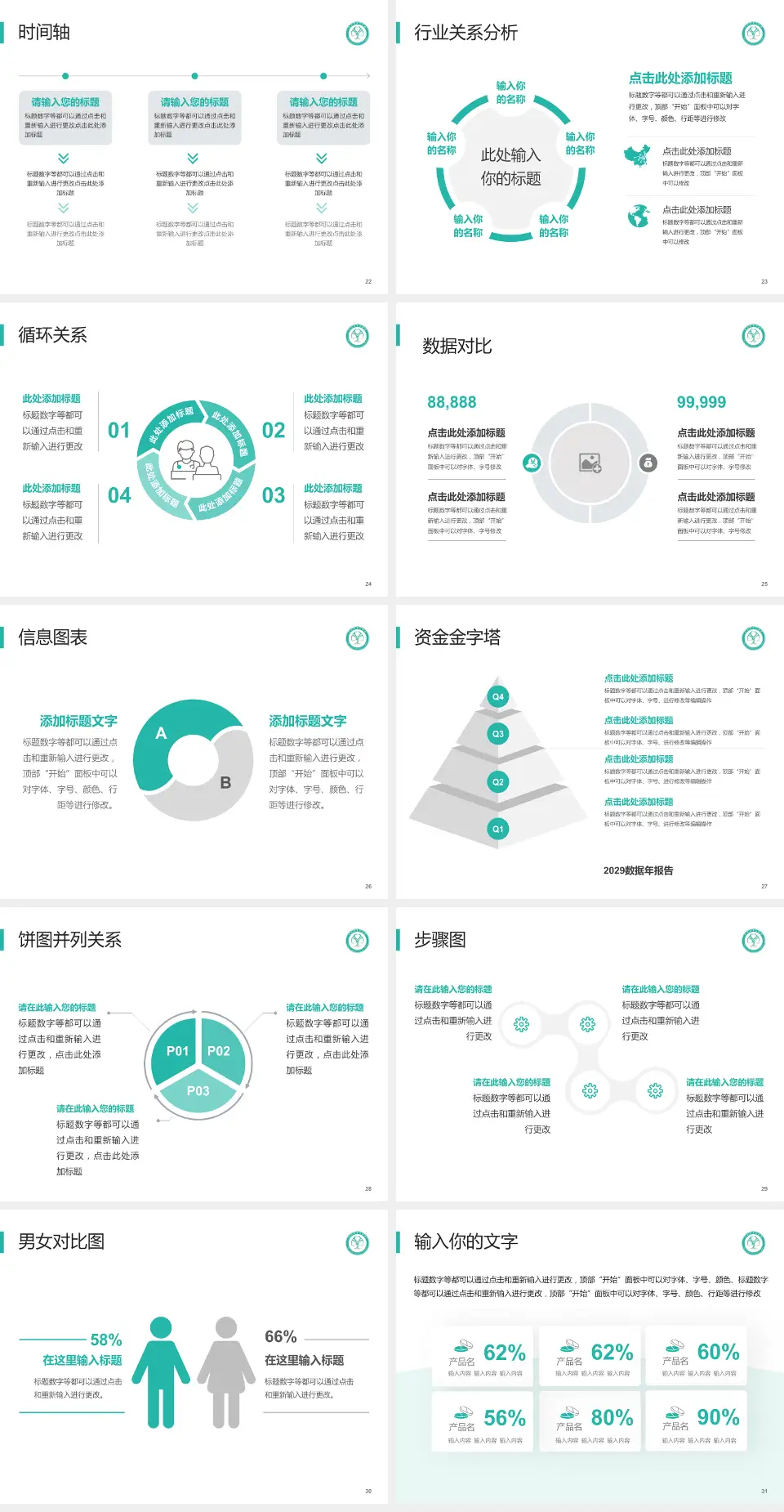 武汉市第五医院医院管理报告PPT模板4:3格式幻灯片预览图4