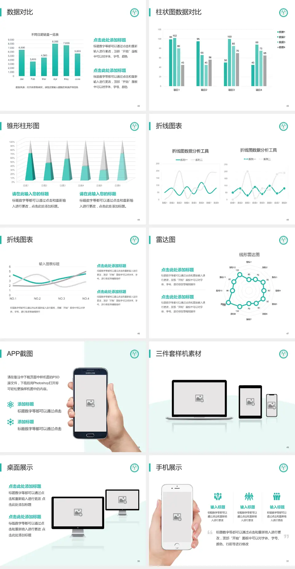 武汉市第五医院医院管理报告PPT模板4:3格式幻灯片预览图6