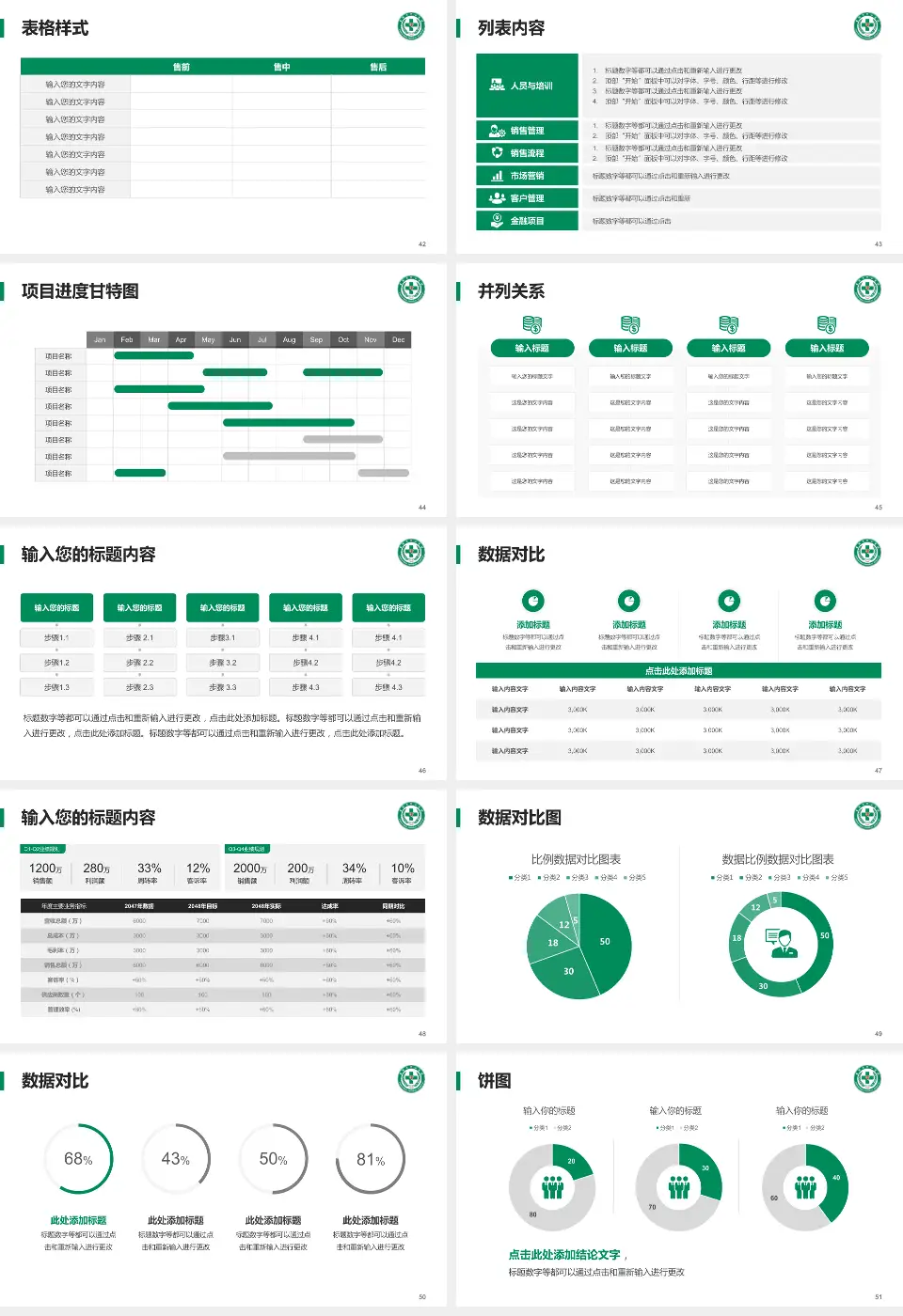 襄阳市中心医院南院区医疗行业比赛专用PPT模板16:9格式幻灯片预览图6