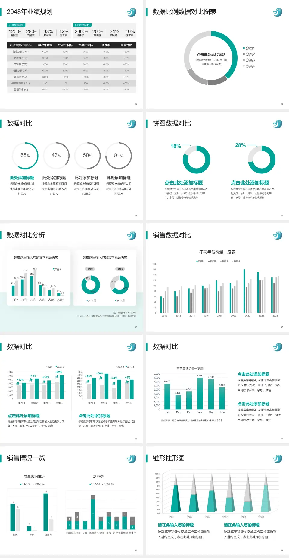 武汉科技大学附属汉阳医院科室介绍与推广PPT模板4:3格式幻灯片预览图5