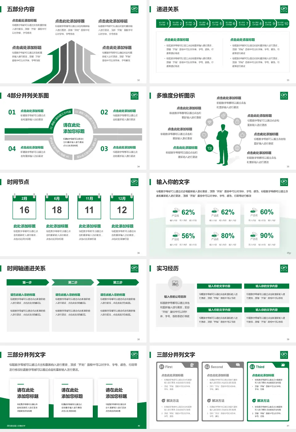 荆州市第二人民医院品管圈PDCA演示专用PPT模板16:9格式幻灯片预览图5
