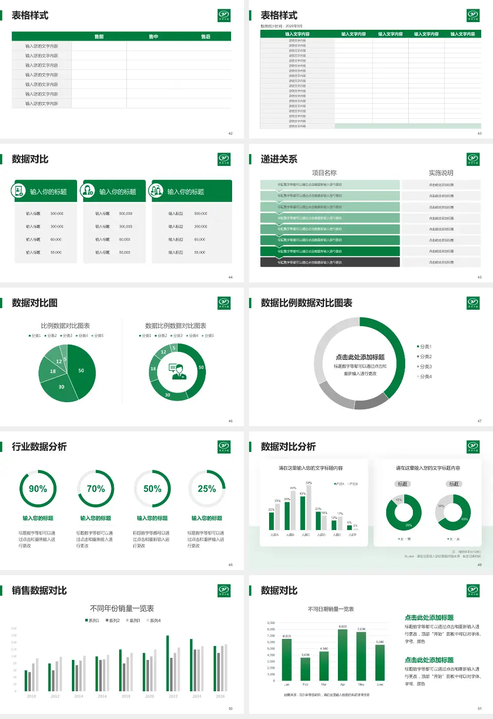 荆州市第二人民医院品管圈PDCA演示专用PPT模板16:9格式幻灯片预览图6