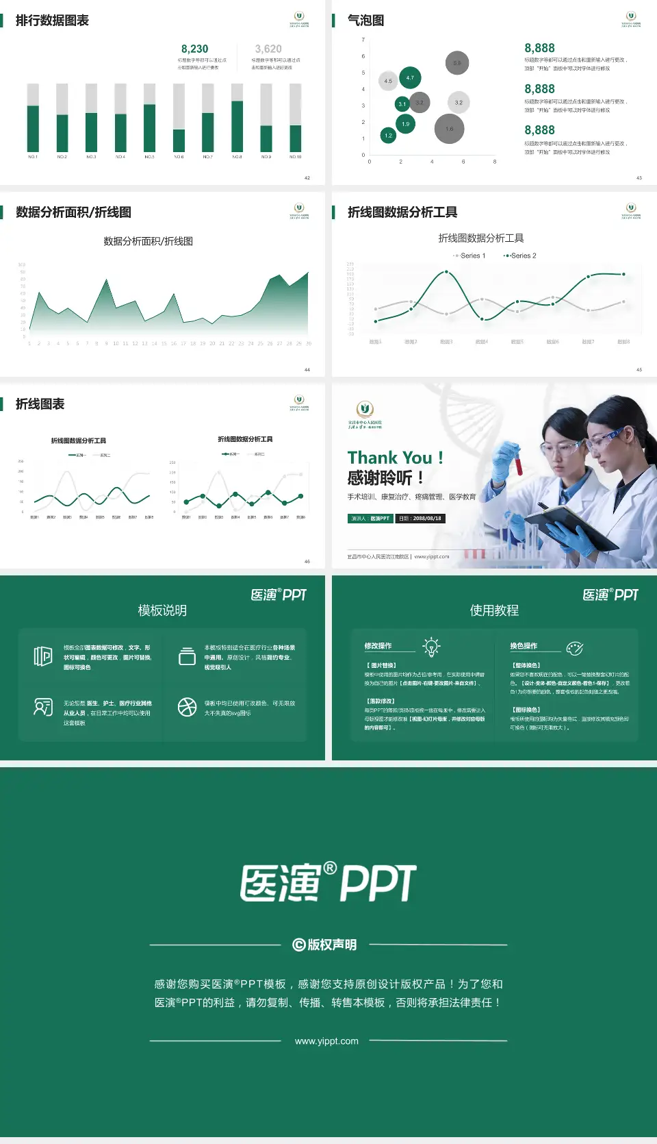 宜昌市中心人民医院江南院区科研成果展示PPT模板16:9格式幻灯片预览图6