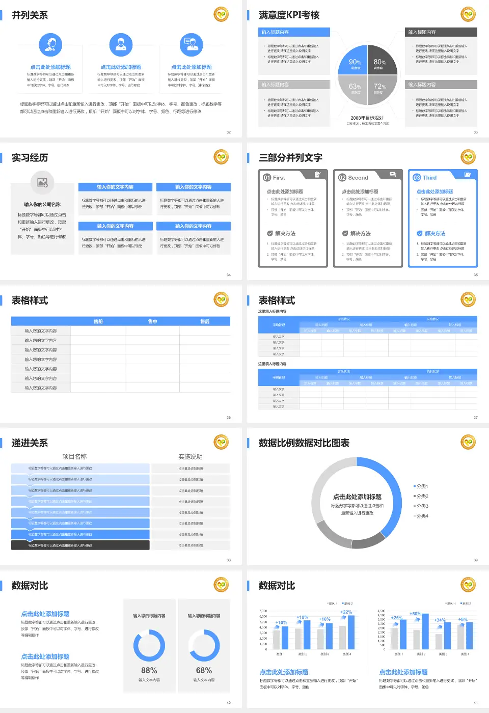 武汉市精神卫生中心六角亭院区医院管理报告PPT模板16:9格式幻灯片预览图5
