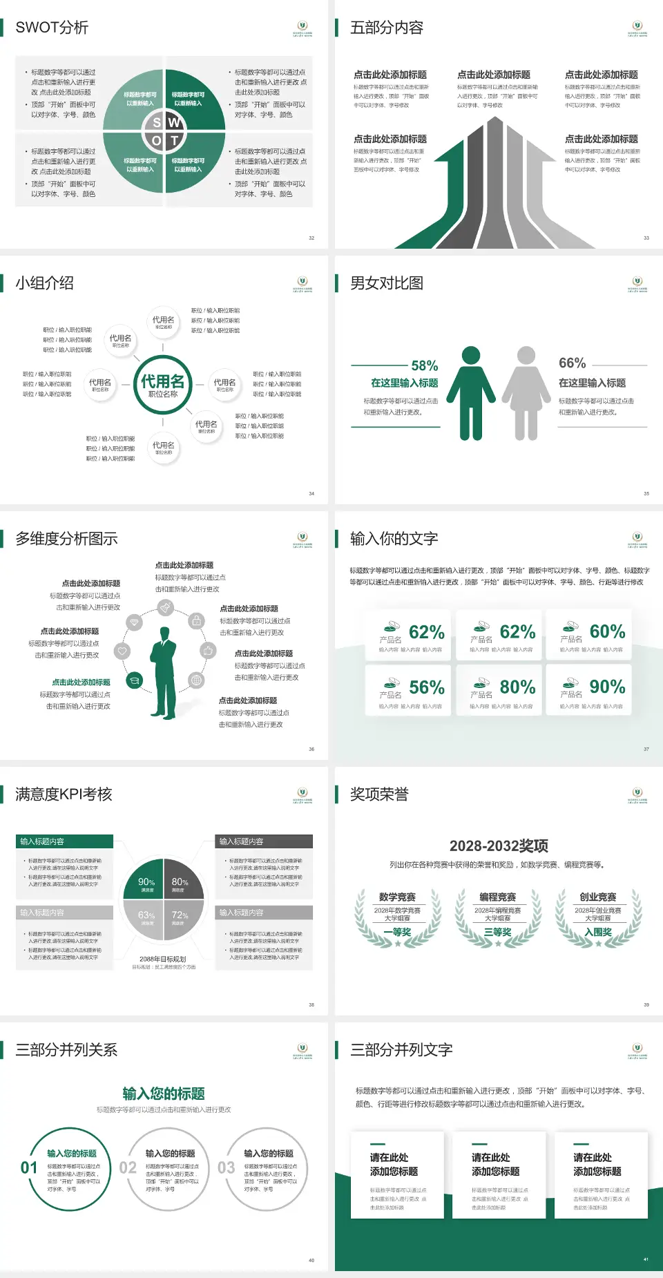 宜昌市中心人民医院伍家院区医疗行业比赛专用PPT模板4:3格式幻灯片预览图5