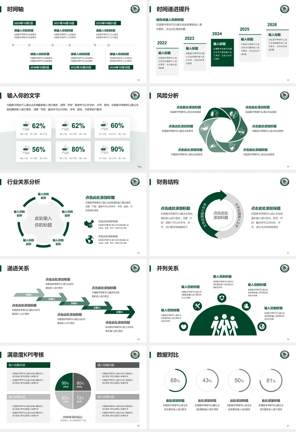 联勤保障部队第九九一医院病例分享与讨论PPT模板16:9格式幻灯片预览图3