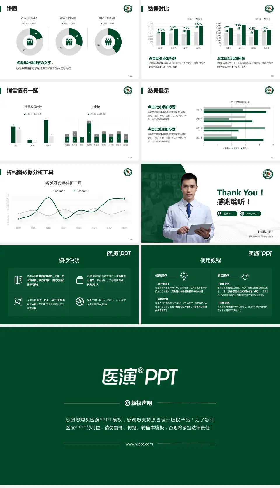 联勤保障部队第九九一医院病例分享与讨论PPT模板16:9格式幻灯片预览图4