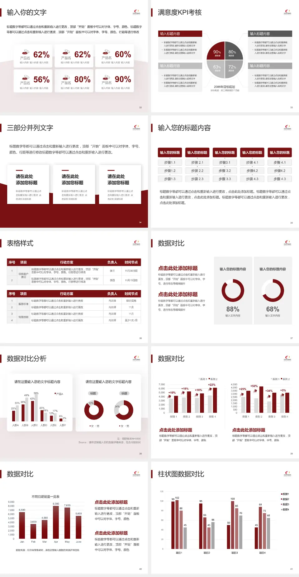 荆州市中医院科研成果展示PPT模板4:3格式幻灯片预览图5