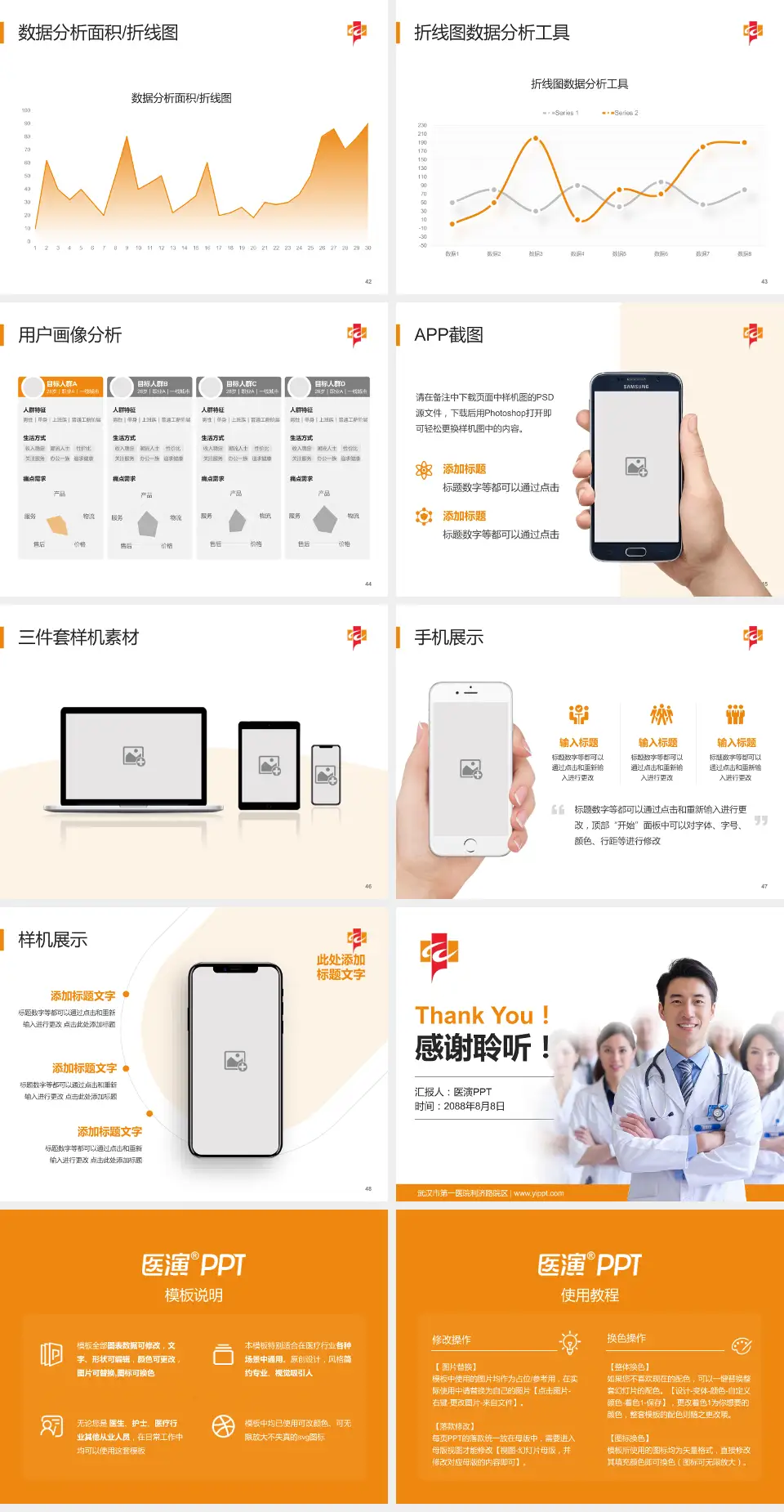 武汉市第一医院利济路院区科室介绍与推广PPT模板4:3格式幻灯片预览图6