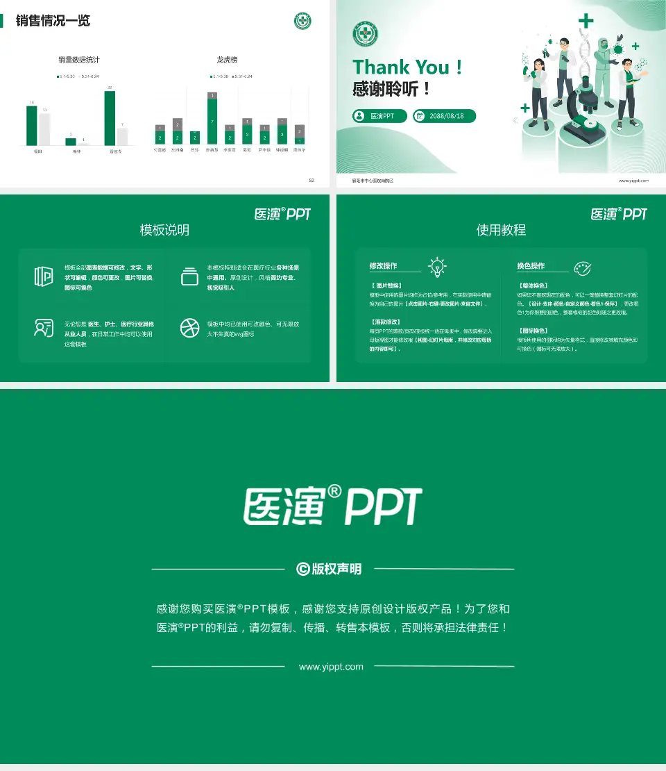 襄阳市中心医院南院区品管圈PDCA演示专用PPT模板16:9格式幻灯片预览图7