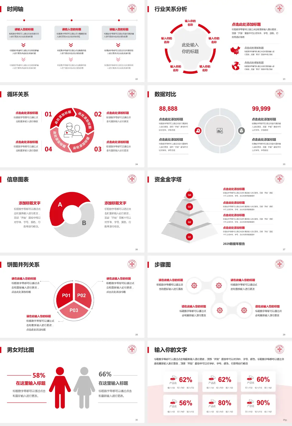 湖北省中医院花园山院区医院管理报告PPT模板16:9格式幻灯片预览图4