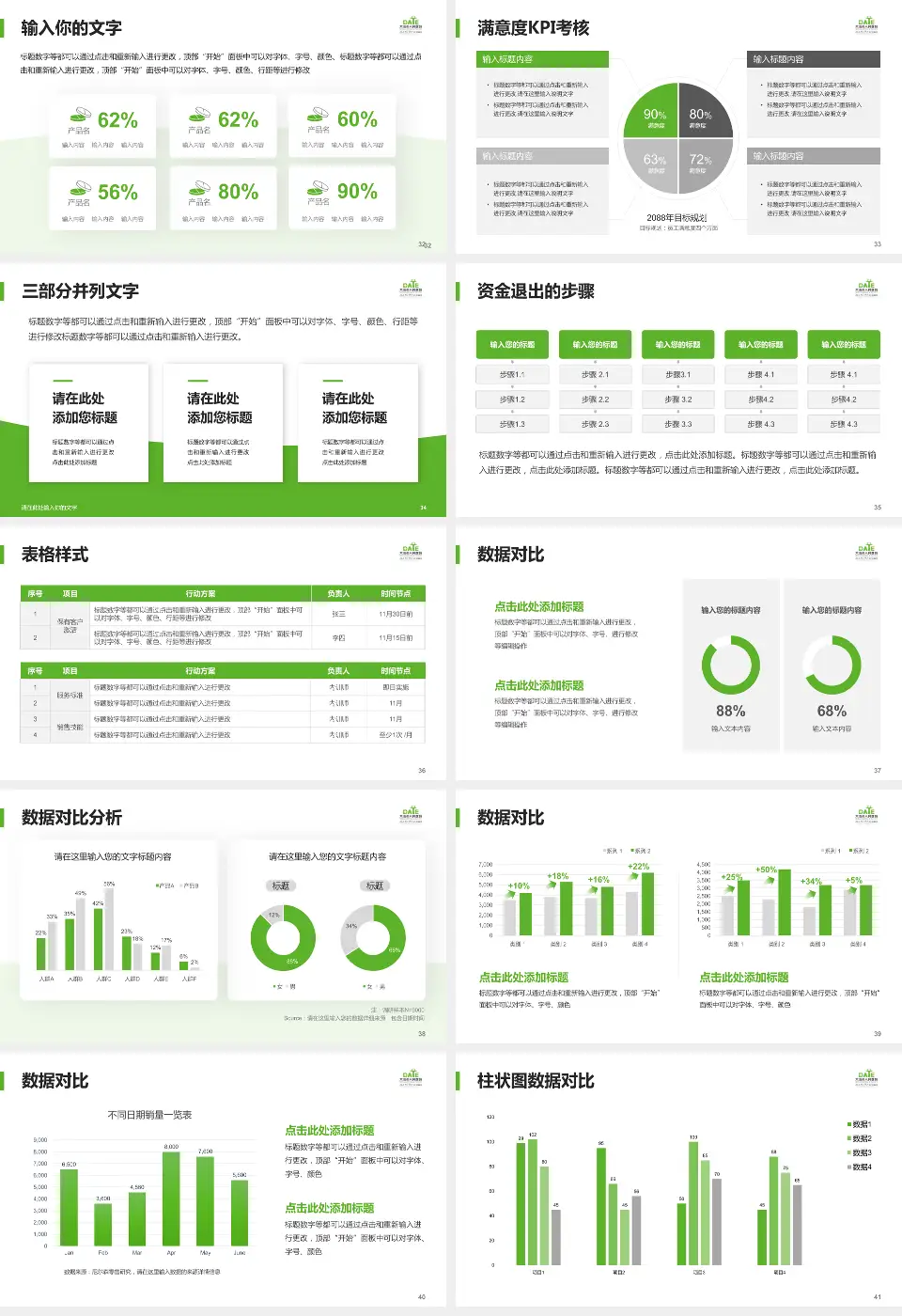 大冶市人民医院科研成果展示PPT模板16:9格式幻灯片预览图5