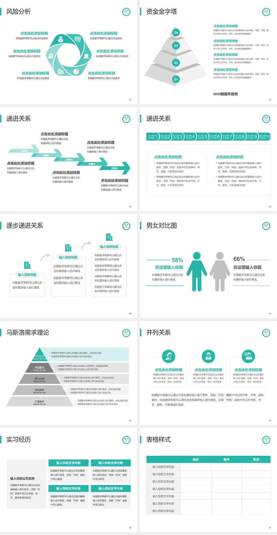 武汉市第五医院项目申请与汇报PPT模板4:3格式幻灯片预览图4